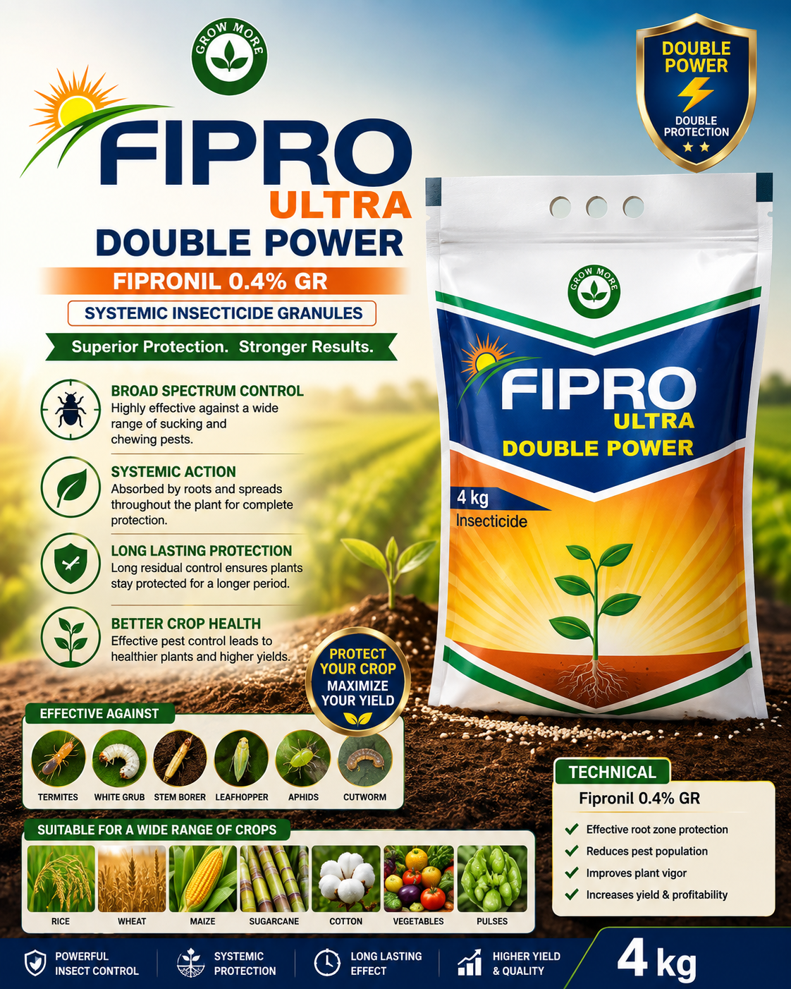 Fipro Ultra Double Power pack shot