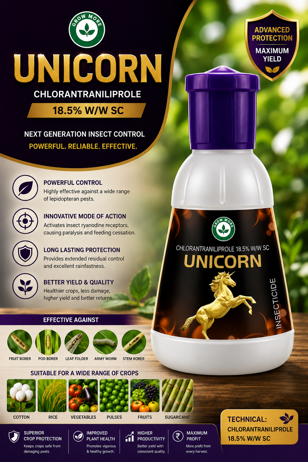Unicorn pack shot